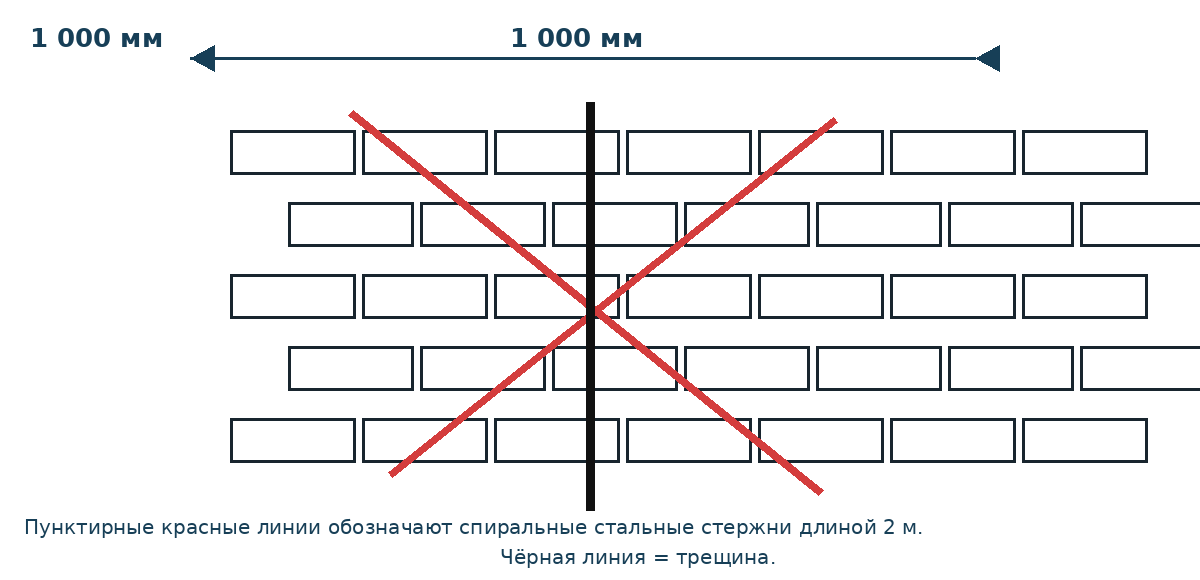 Иллюстрация к странице 67